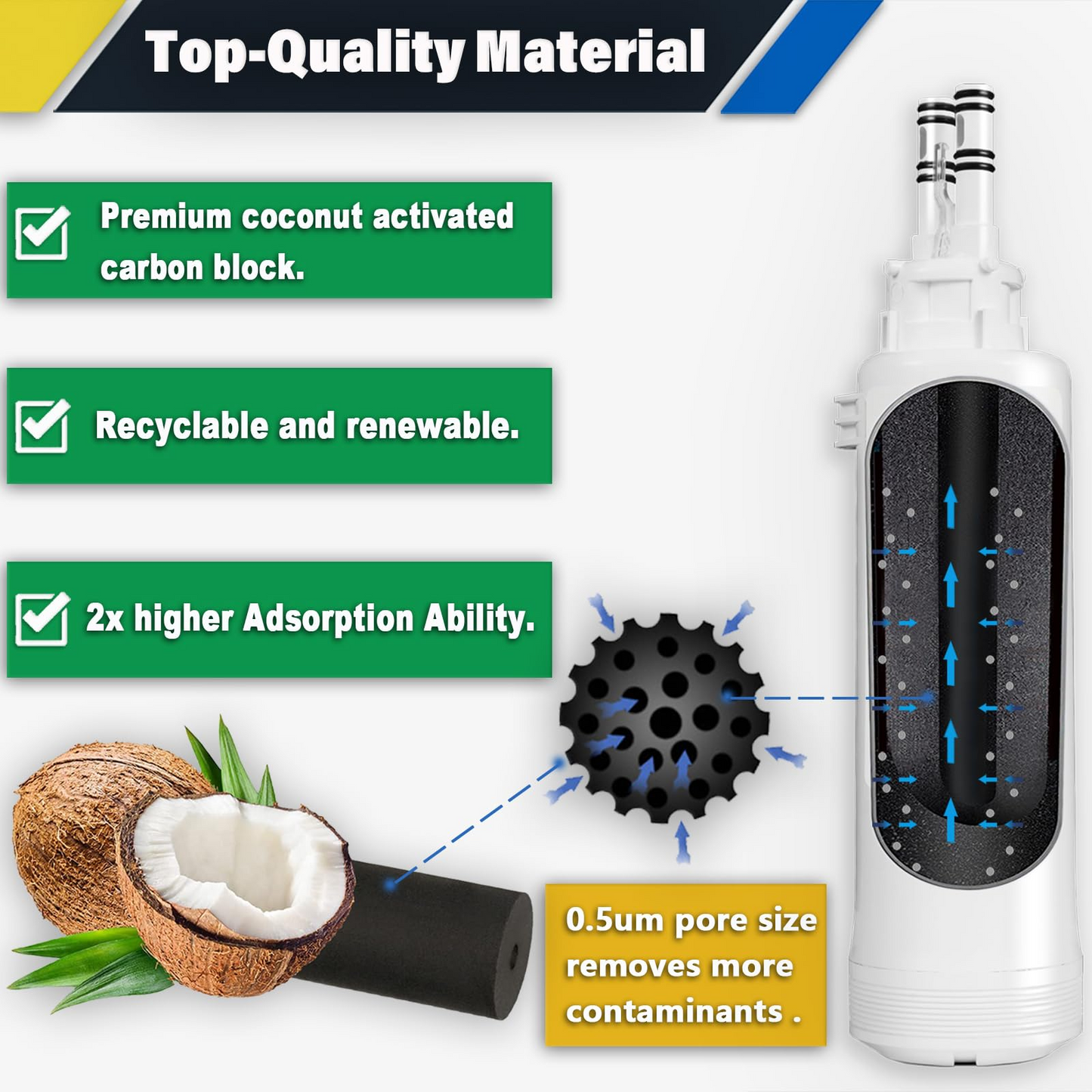 Sub Zero 7023812 Refrigerator Water Filter Replacement Cartridge