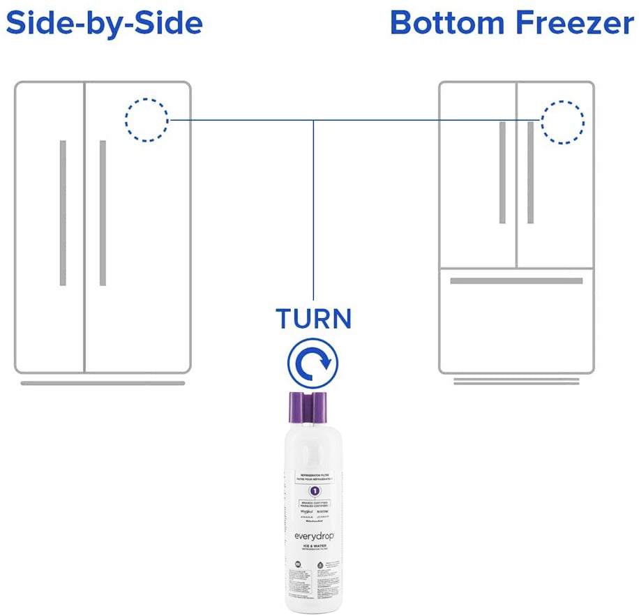 EveryDrop by Whirlpool Refrigerator Water Filter 1, EDR1RXD1