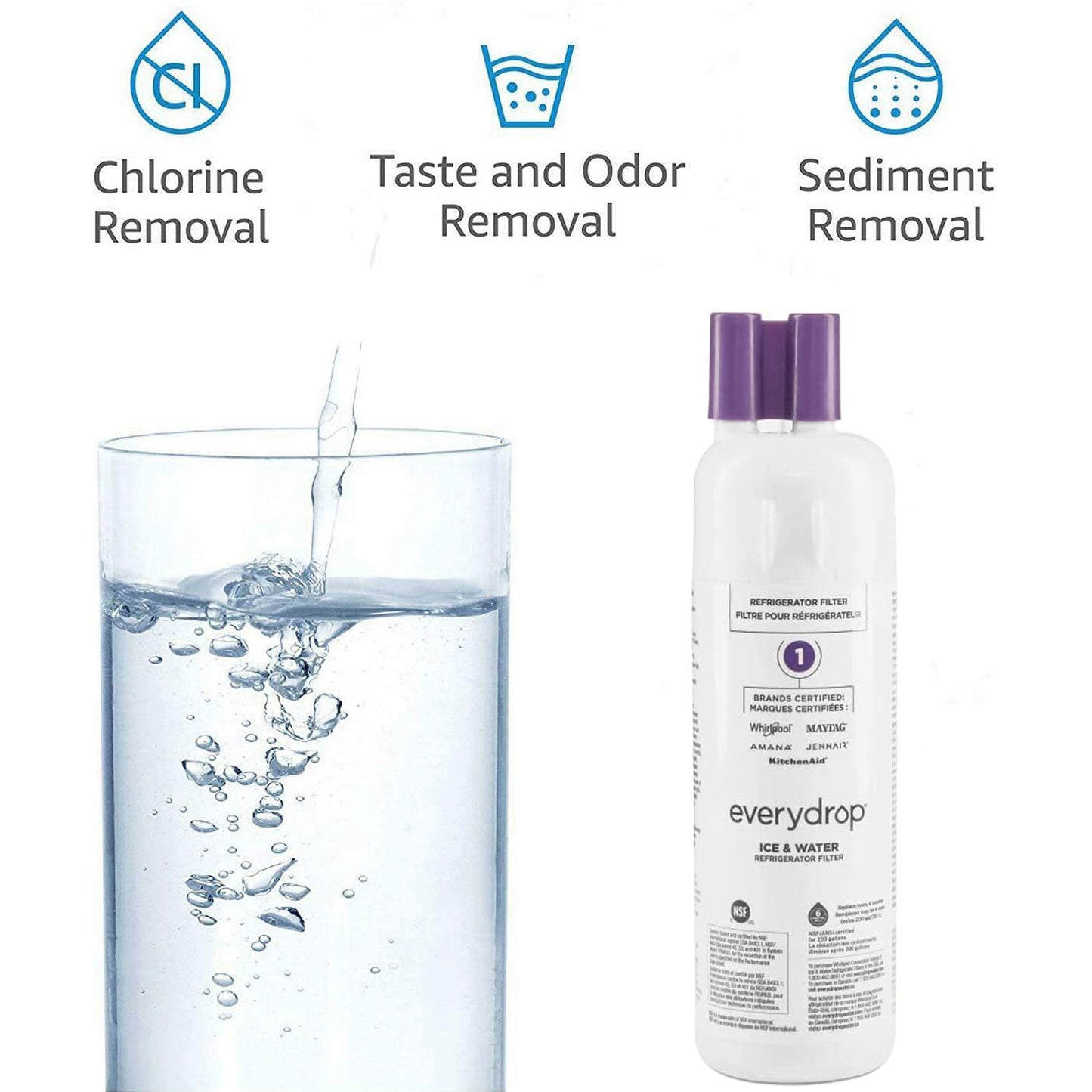 EveryDrop by Whirlpool Refrigerator Water Filter 1, EDR1RXD1