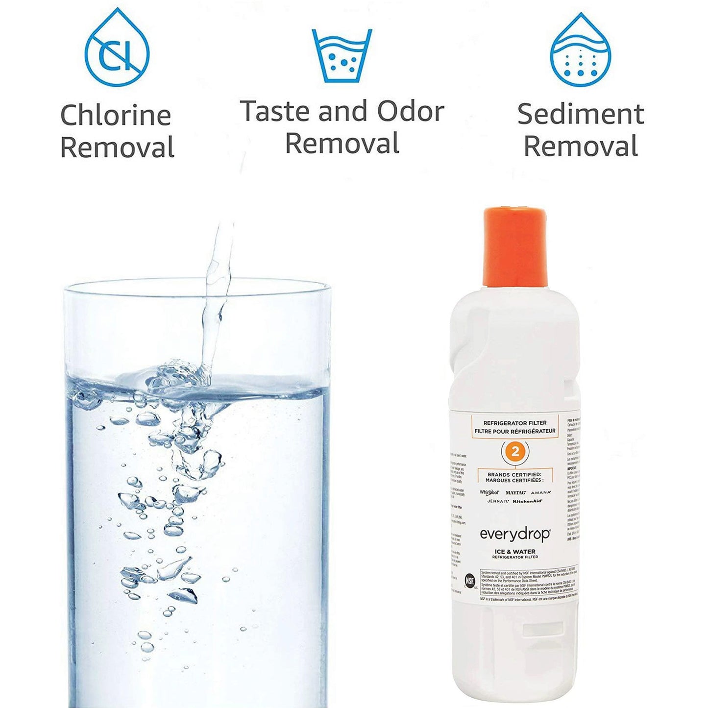 EveryDrop by Whirlpool Refrigerator Water Filter 2, EDR2RXD1