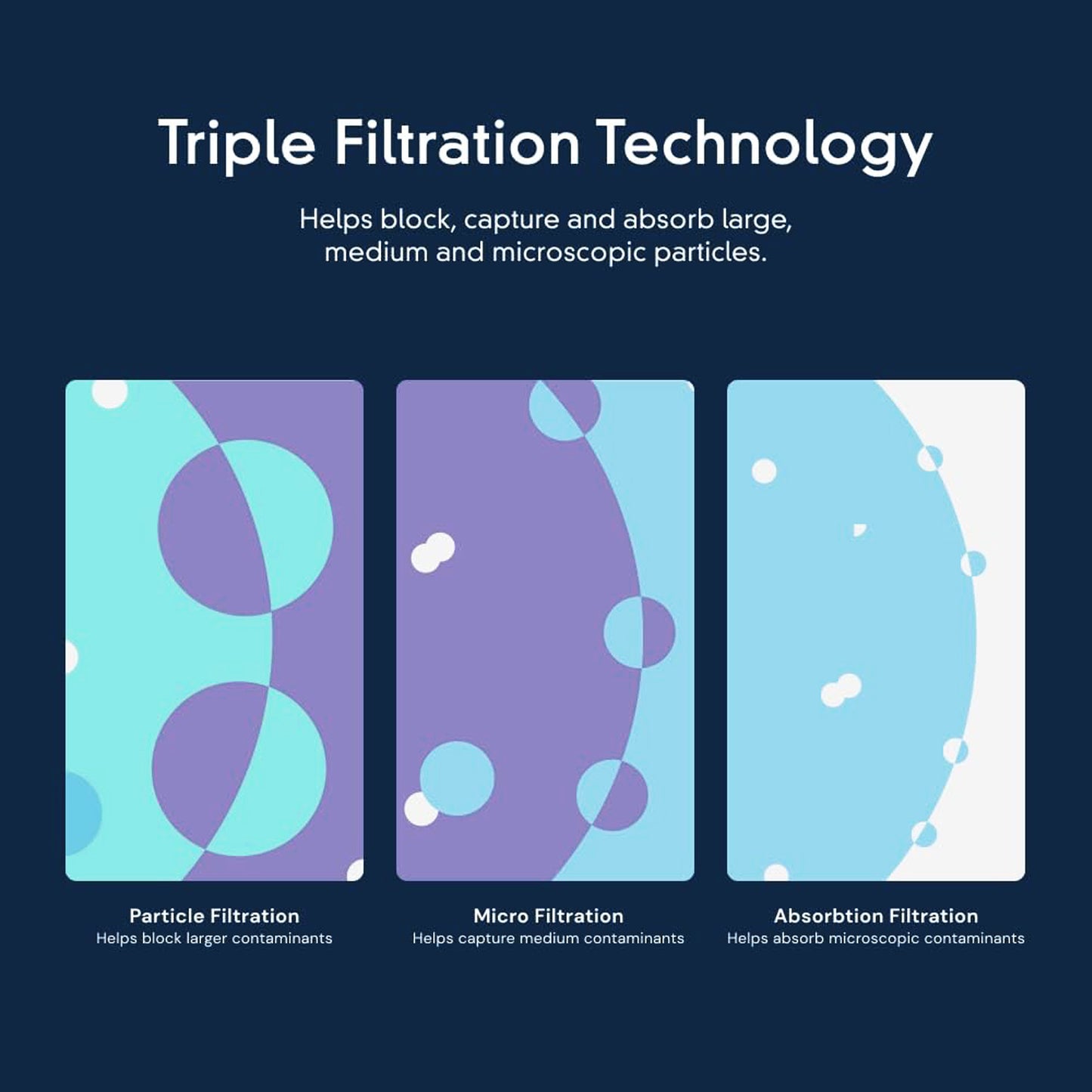 everydrop by Whirlpool Ice Filter, F2WC9I1 Maker Filter